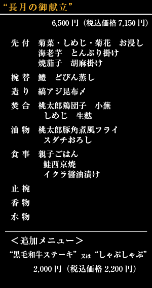今月のおすすめ料理献立